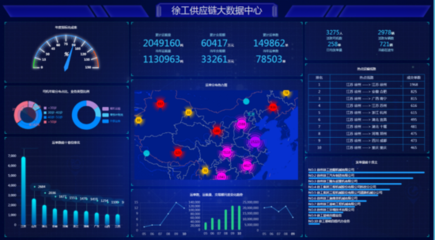 再獲國家級認證！徐工斬獲5A級信息系統(tǒng)集成服務(wù)資質(zhì)